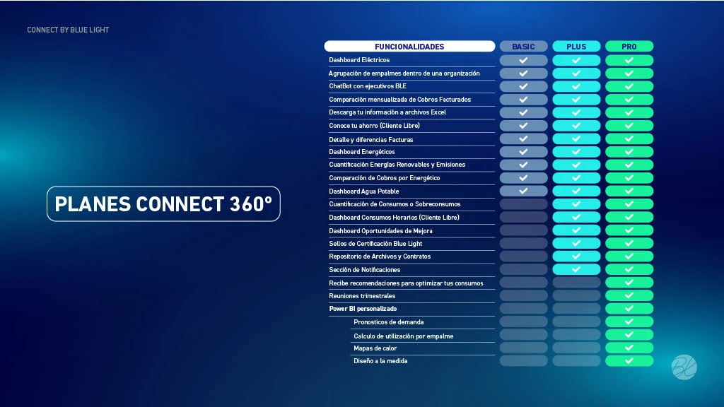 brochure-connect-11