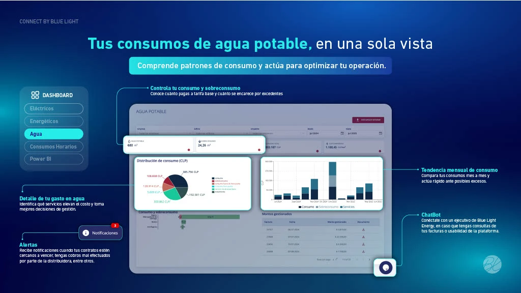 brochure-connect-7