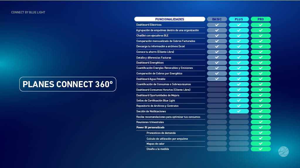 Brochure-Connect-360-11