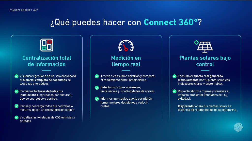 Brochure-Connect-360-4