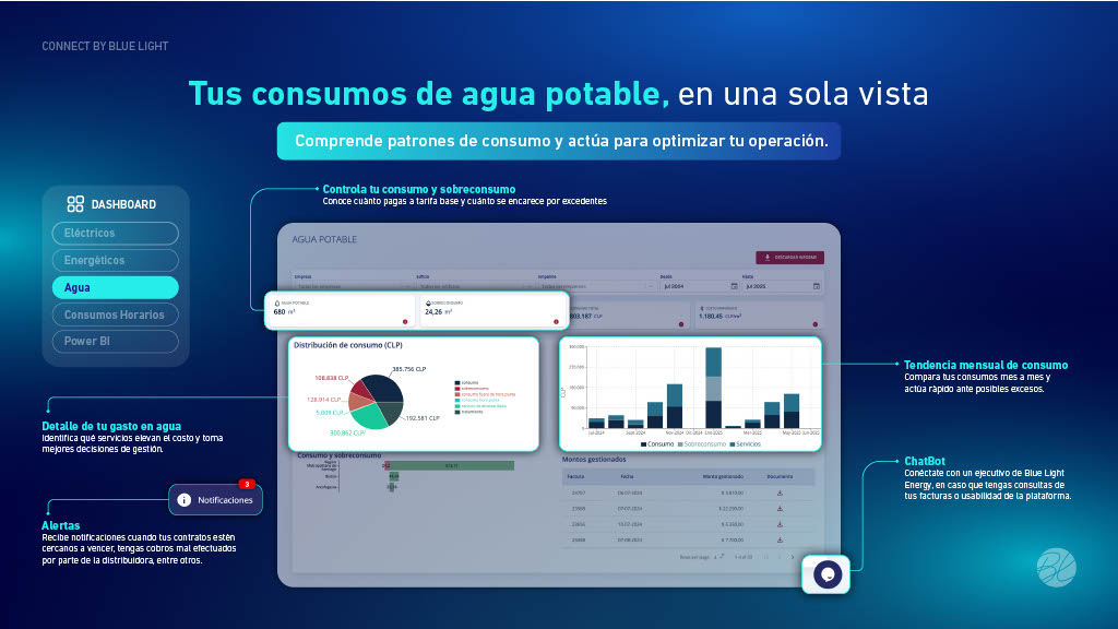Brochure-Connect-360-7
